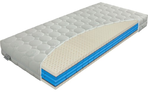Materac PREMIER BIOSPRING.jpg