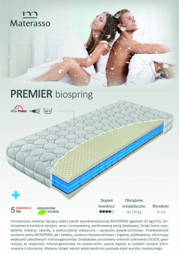 Premier_Biospring.jpg