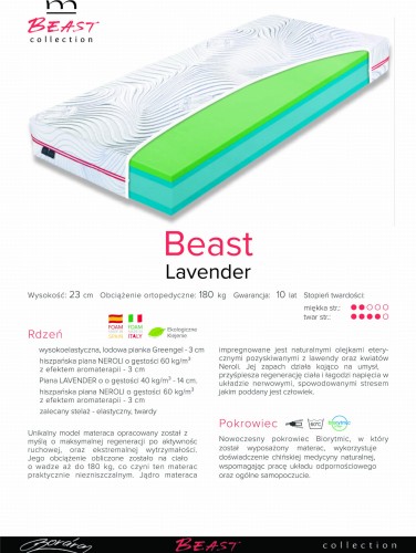 Beast_Lavender.jpg