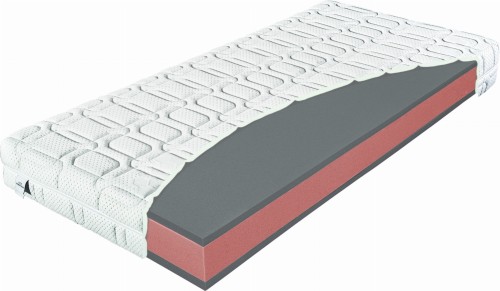 Premier_Algua_zips_2020_PL_merged.jpg